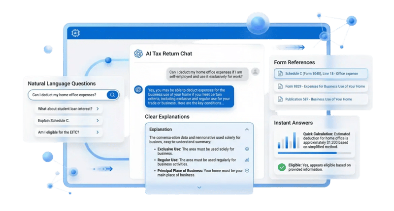 AI and integrations tabbed content 1