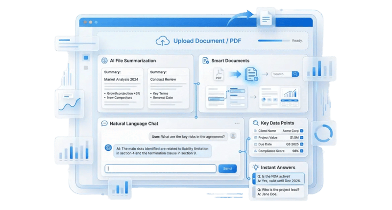 AI and integrations tabbed content 3_1
