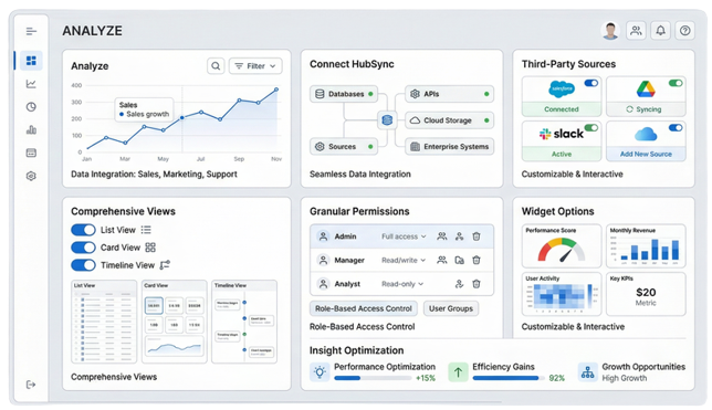 Analyze Text and image part 2-1