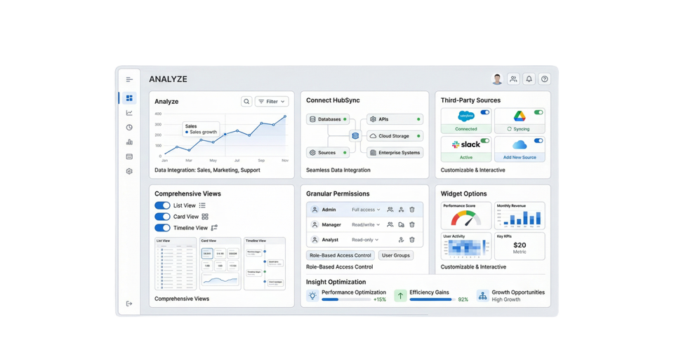 Analyze Text and image part 2