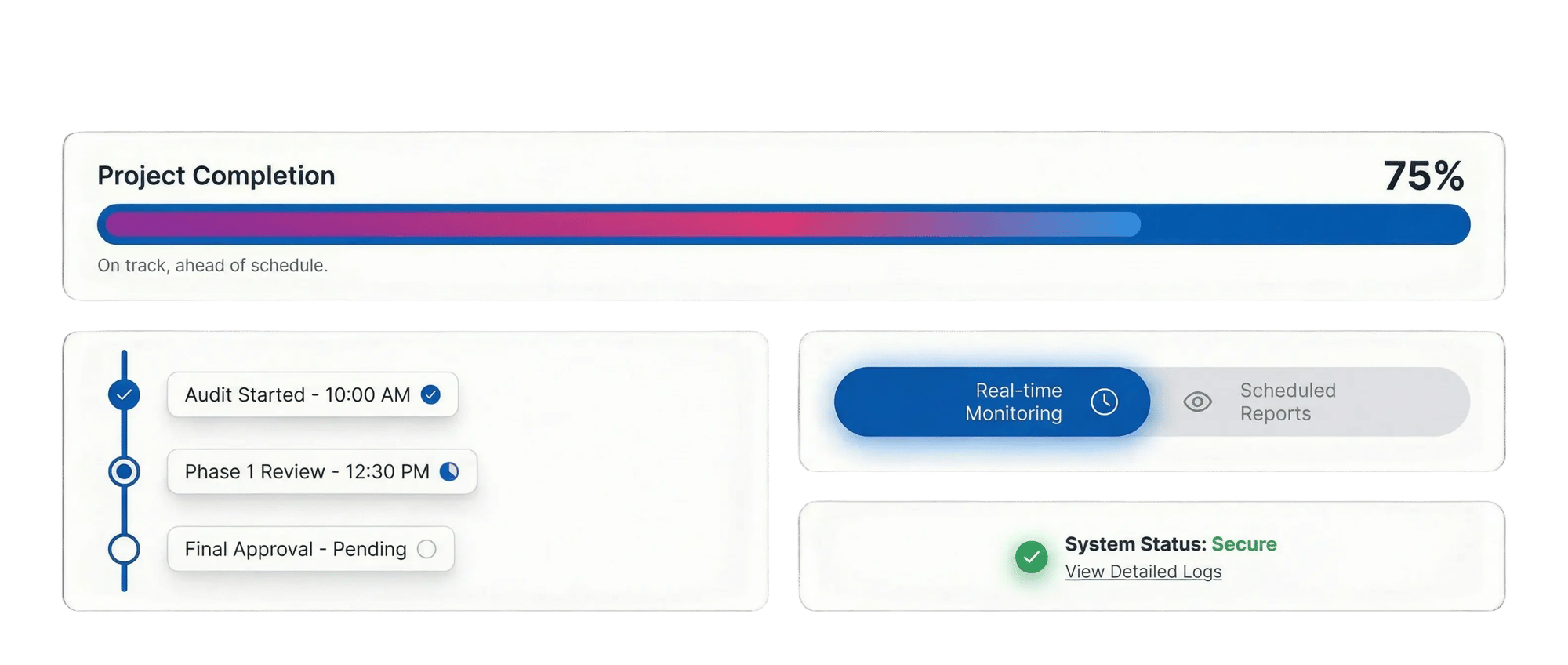 Breakup Delivery Tab 4