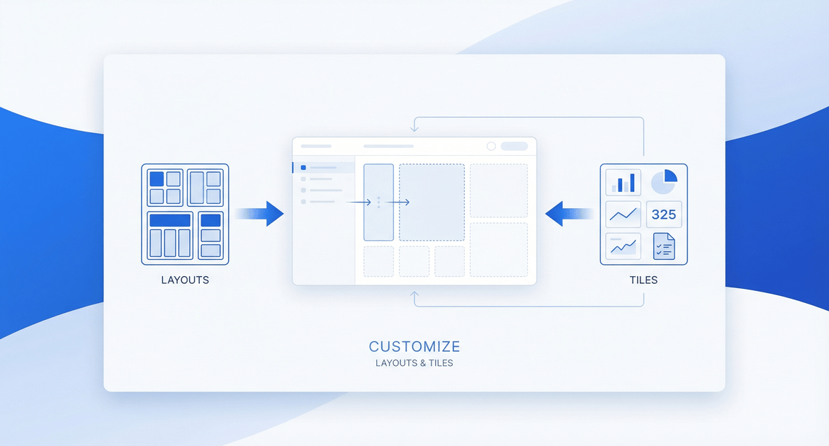 Gateway Tabbed Content 4