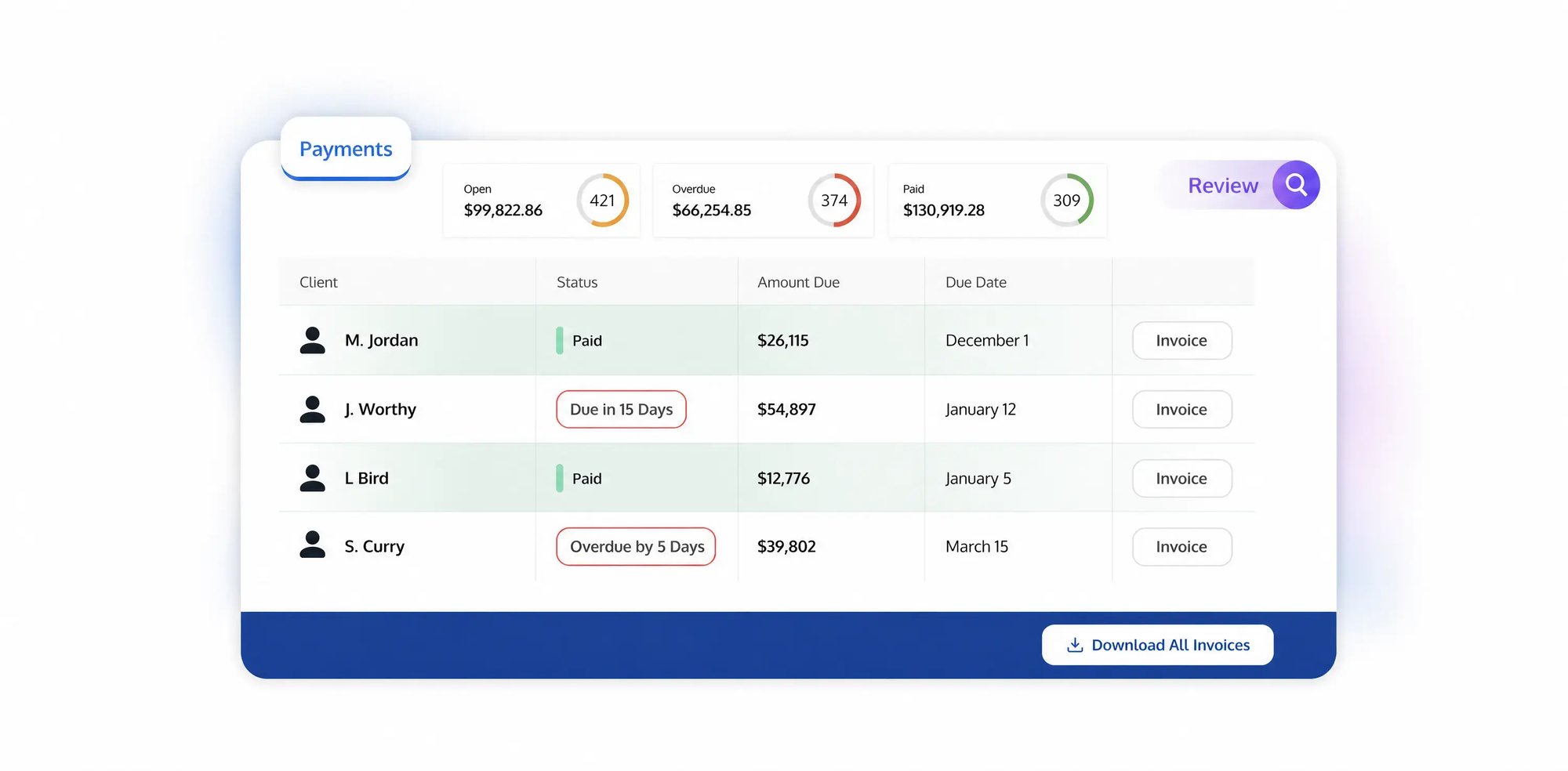 Invoice Table 3000x1476