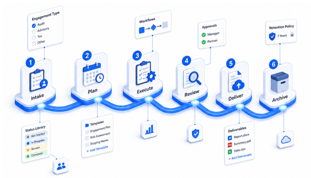 Workflow image 1-1