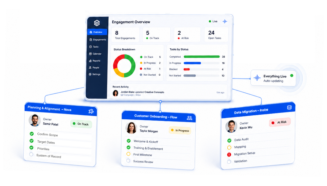 workflow image 2
