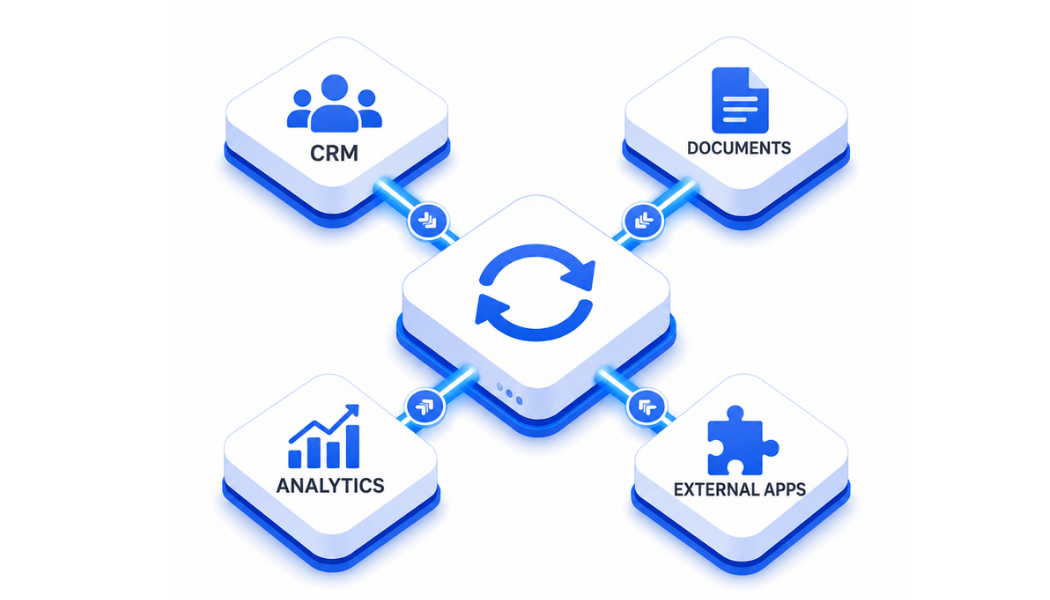 workflow image 4