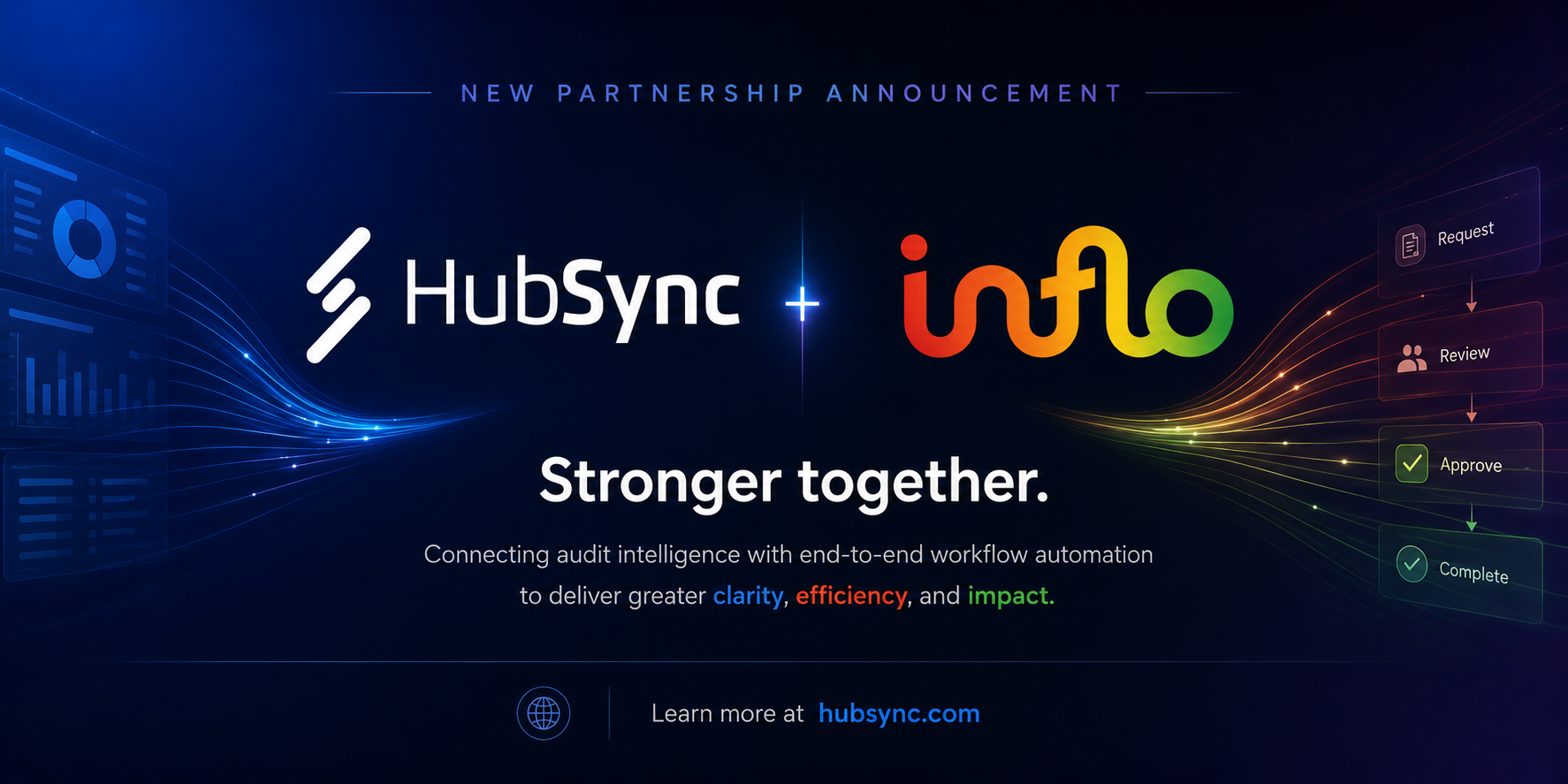 Inflo and HubSync Partner to Deliver an End-to-End, AI-Enabled Digital Audit and Tax Solution